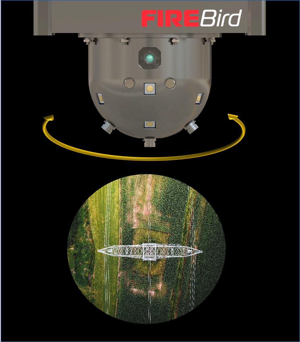 Fast wildfire detection is achieved by continuous 360 degree monitoring